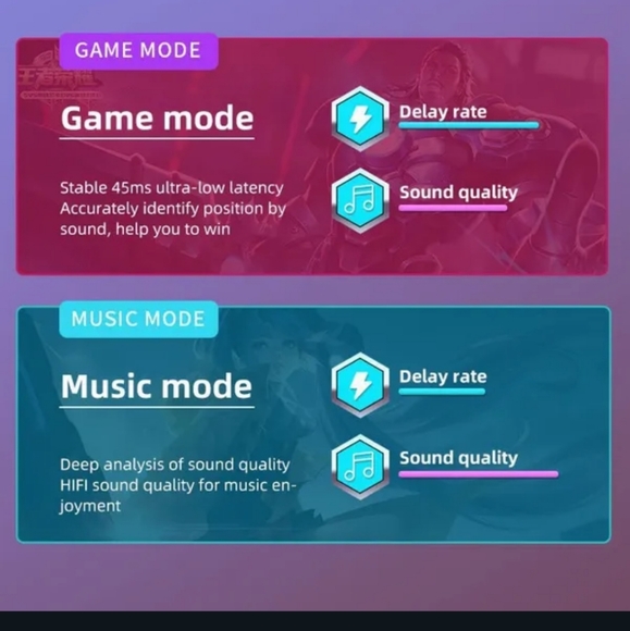 Double mode Gaming/Music Bluetooth Earbuds, TWS wireless Bluetooth 5.2 h… - Picture 11 of 11